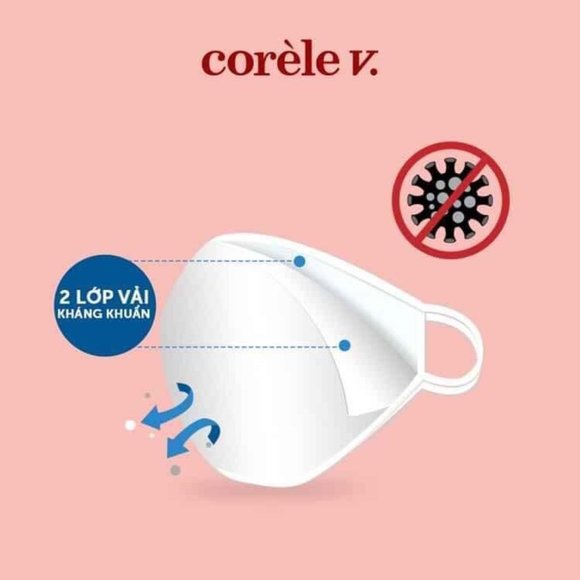 2 x Antibacterial Masks (1 white, 1 gray) - Picture 5 of 6